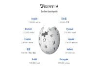 Wikipedia Co-Founder Admits Bias Against Hindus & India